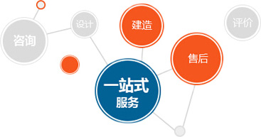 广州5G天天看天天爽实验室厂家一站式服务